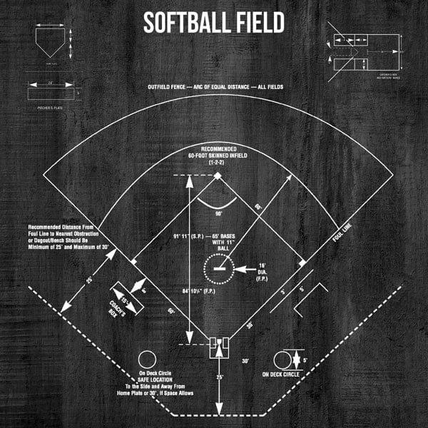 Wood Sports Collection Softball White Wood 12 x 12 Double-Sided Scrapbook Paper by Scrapbook Customs - Scrapbook Supply Companies