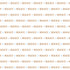 Oh, Baby Boy! Collection Building Blocks 12 x 12 Double-Sided Scrapbook Paper by SSC Designs