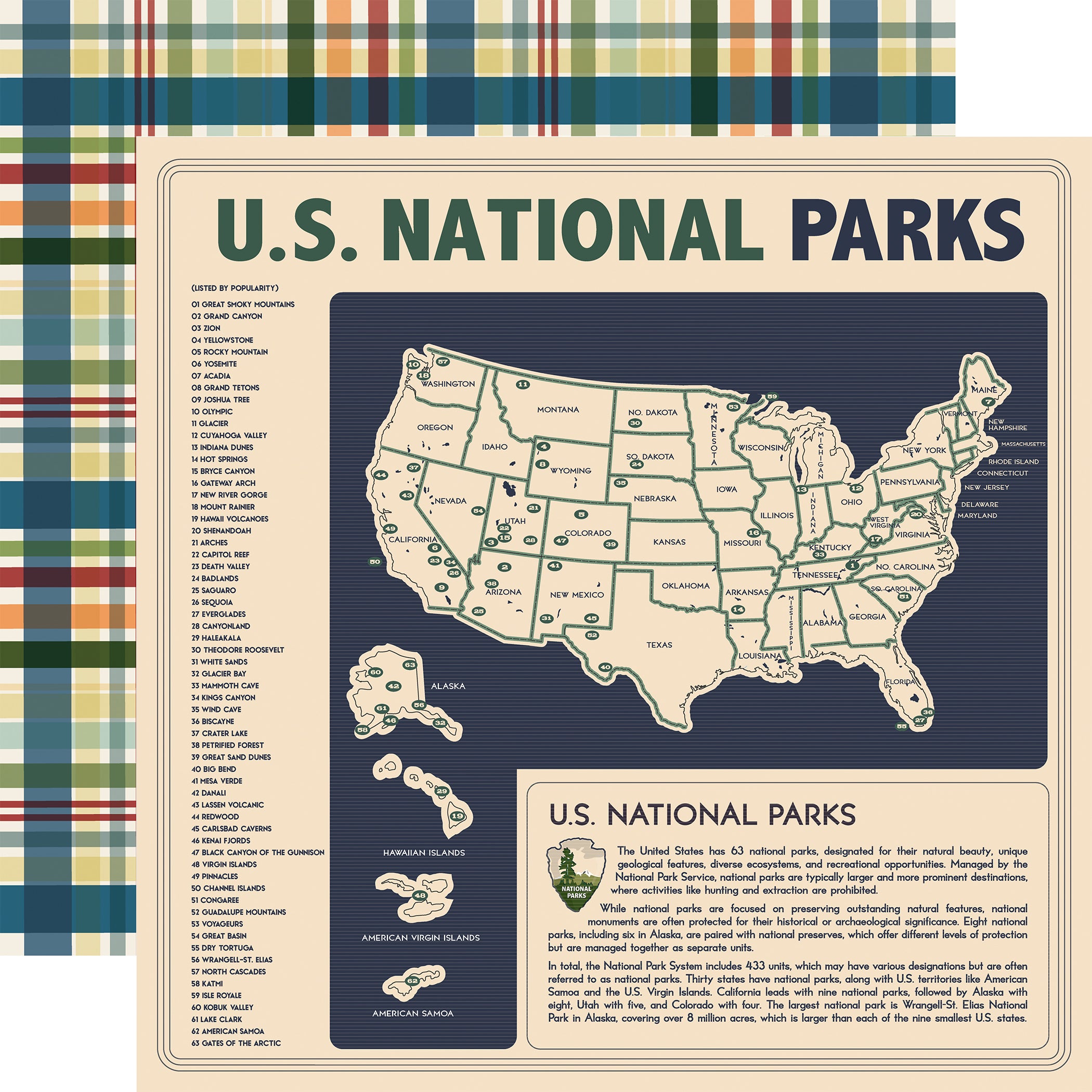 National Parks 12 x 12 Scrapbook Collection Kit by Carta Bella - 13 Pieces